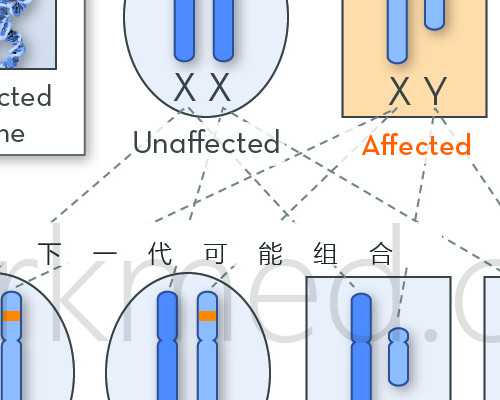 珠海供卵想要男孩,珠海妇幼试管要排多久打促排卵针痛苦吗？